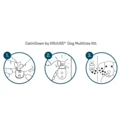 Helse Til Hunde|Separationsangst^Kruuse CalmDown by ® Beroligende knap med multifunktionel knapholder