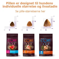 Hundemad^Wellness CORE CORE Adult Low Fat - Medium/Large Breed | Tørfoder