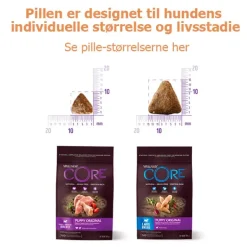Hundemad|Hvalpefoder^Wellness CORE CORE Puppy Original - Large Breed | Tørfoder