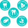 Godbidder Og Gnaveben|Mund-, Øre- Og Øjenpleje^Knash Dental Chew Brush