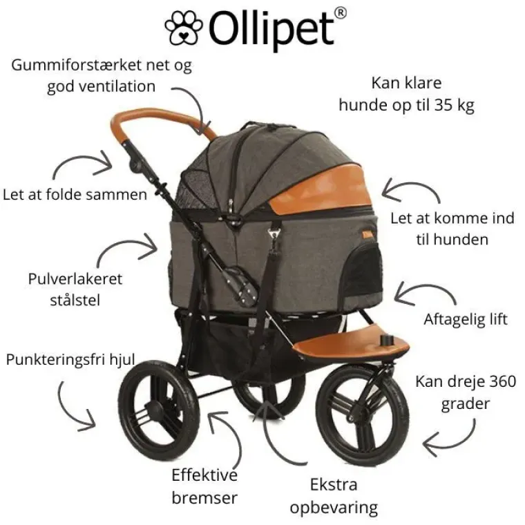 Hundeklapvogn|Klapvogne Og Transport^Ollipet Hundeklapvogn Firenze