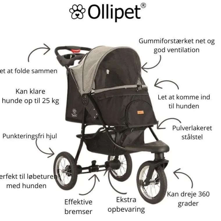 Hundeklapvogn^Ollipet Hundeklapvogn Milano | Hundejogger
